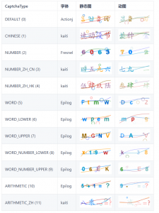 基于.Net 的图形验证码模块-高效工具导航