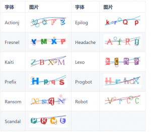 高效工具导航一个专注提升工作效率的软件工具导航网站
